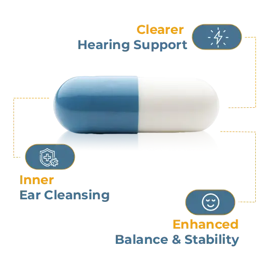 Power for Enhanced Results